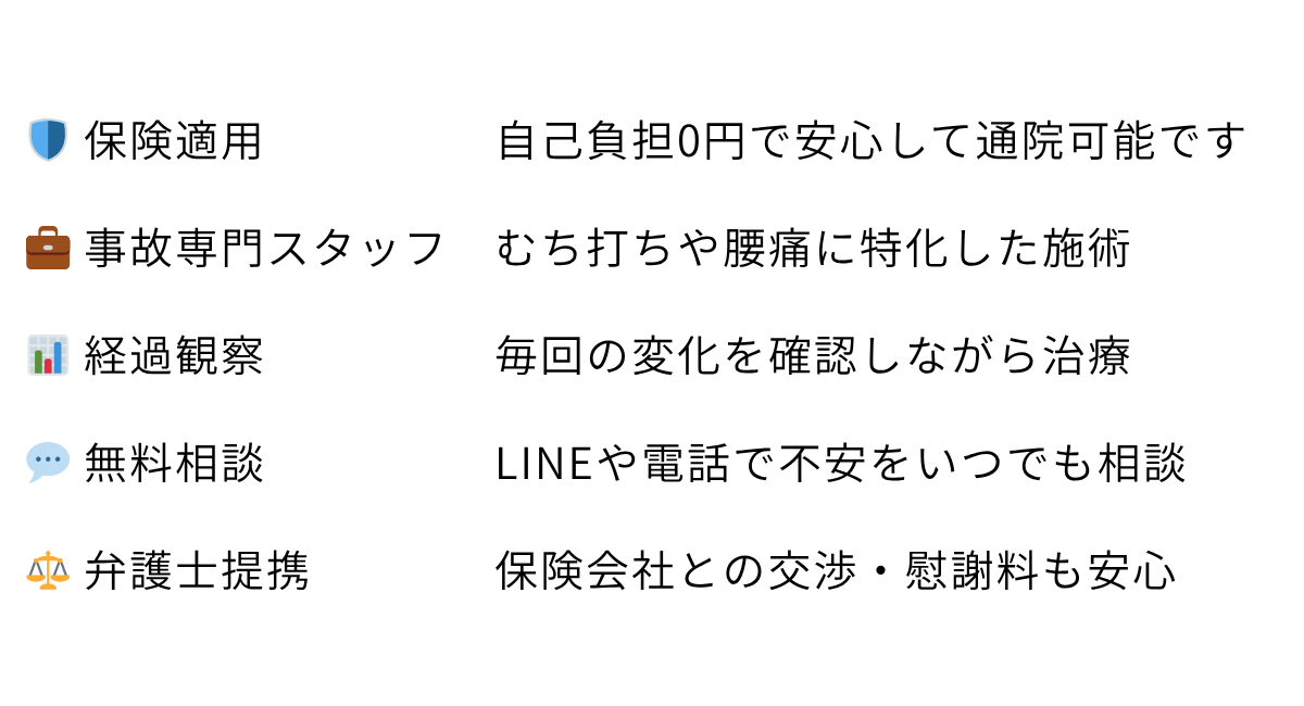 交通事故による首や腰の痛み、むち打ち改善に対応する整骨院の施術紹介